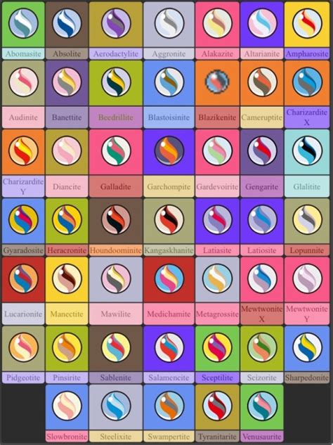 pokemon glazed mega stone|mega stone list.